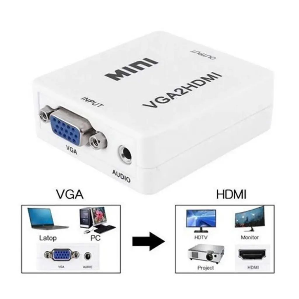Adaptador HDMI a VGA c alimentación p fuente miniusb Int.co-2.webp