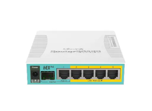 [RB960PGS] Router Mikrotik Routerboard hEX 5 Gigabit 5 Lan SFP RouterOS L4 s/fuente 